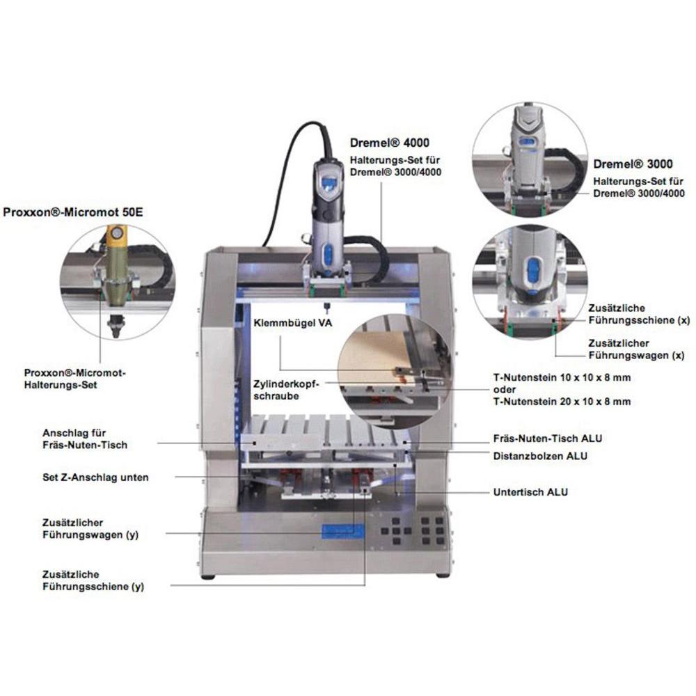 Conrad Renkforce RF1000