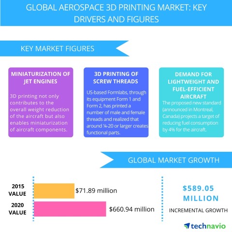 aerospace_3d_printing-small