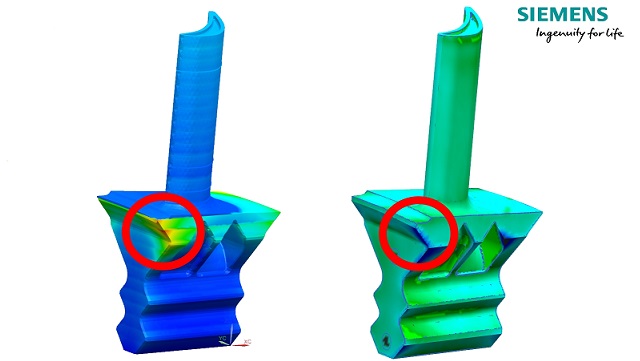 Siemens AM simulatie