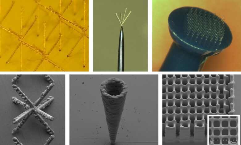 3D Micro-Printing