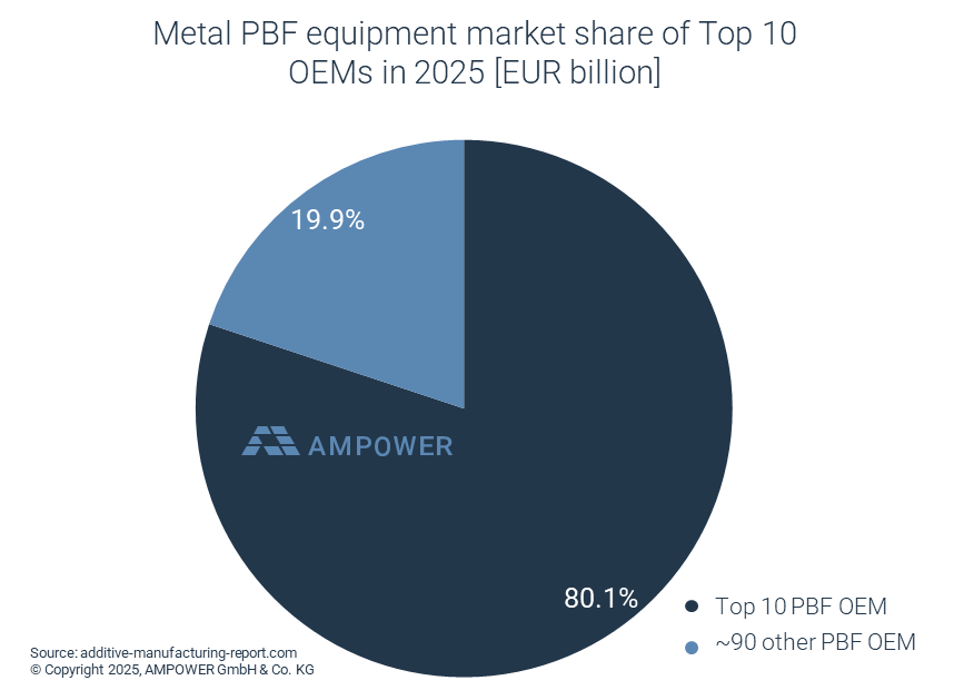 AMpower-consolidatiemetaal-300x218