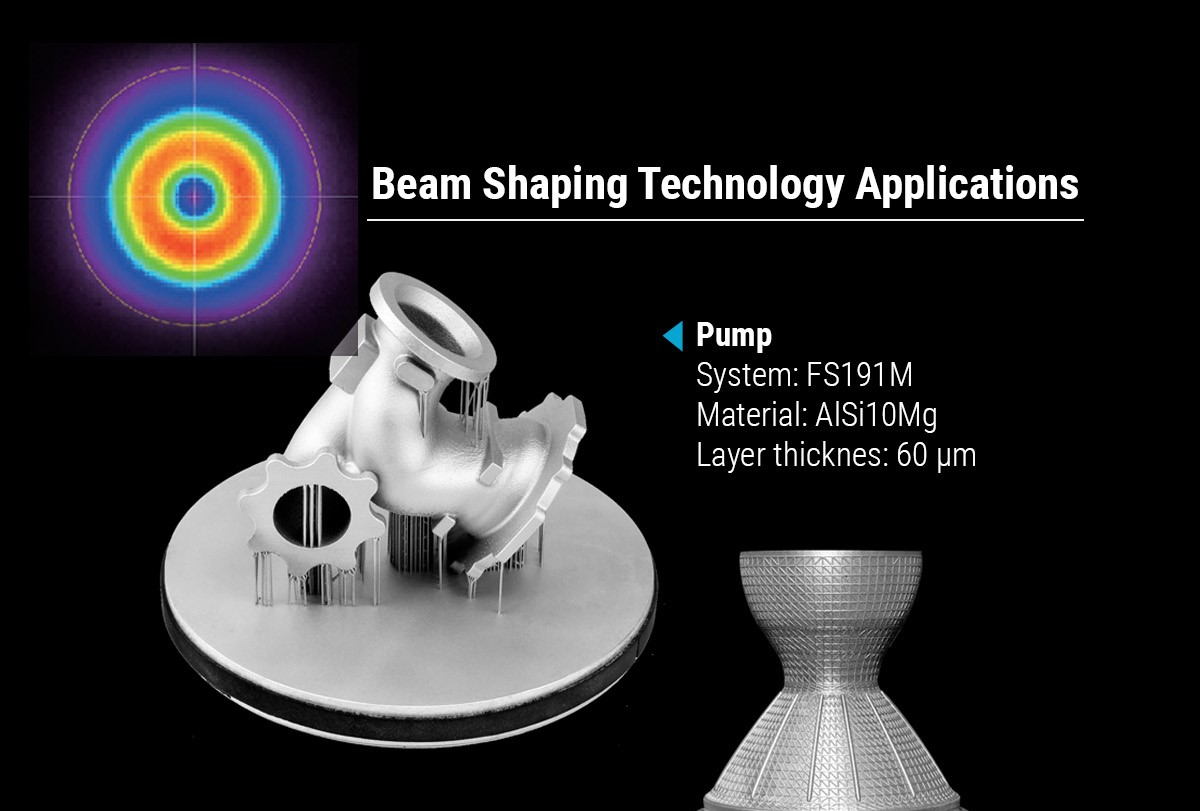 beam shaping